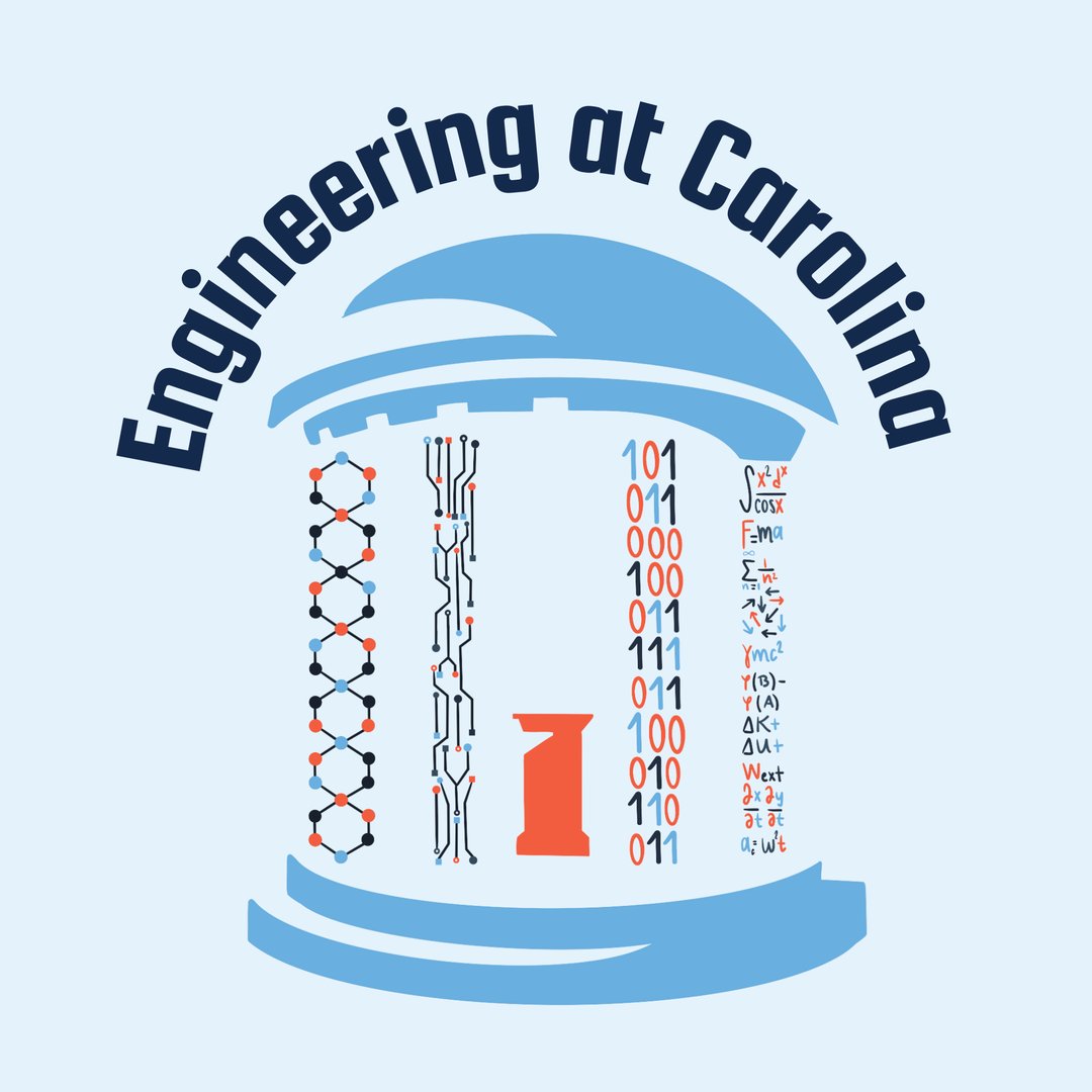 Engineering @ Carolina